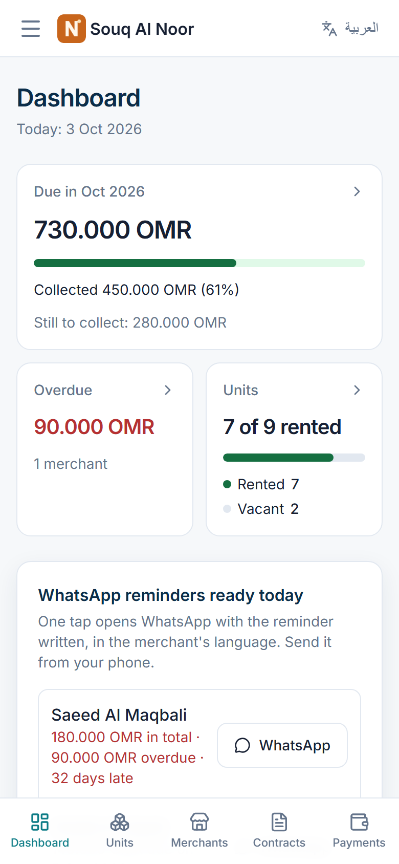 The ShowRaf dashboard on a phone